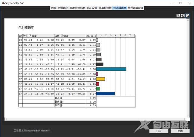 华为matebook13配置参数（笔记本matebook13值得买吗）(4)