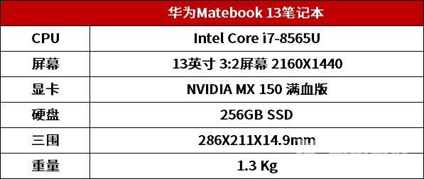 华为matebook13配置参数（笔记本matebook13值得买吗）(8)