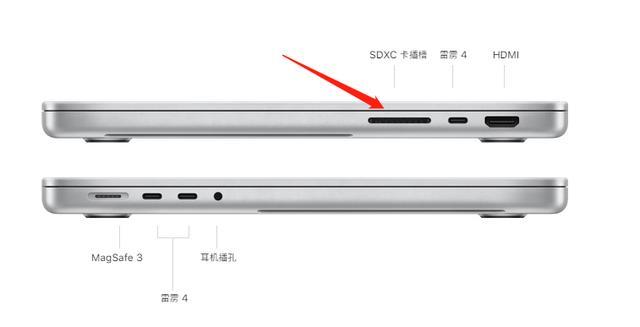 笔记本网线接口有几种型号（笔记本电脑各种接口的用处）(7)