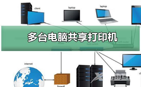 一台打印机怎么连接两台电脑（多台电脑共享打印机的方法）(1)