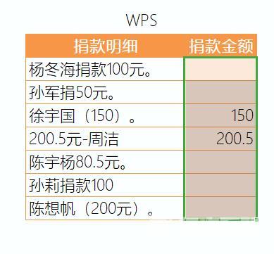 wps和excel有什么区别（EXCEL比WPS强大在什么地方）(2)