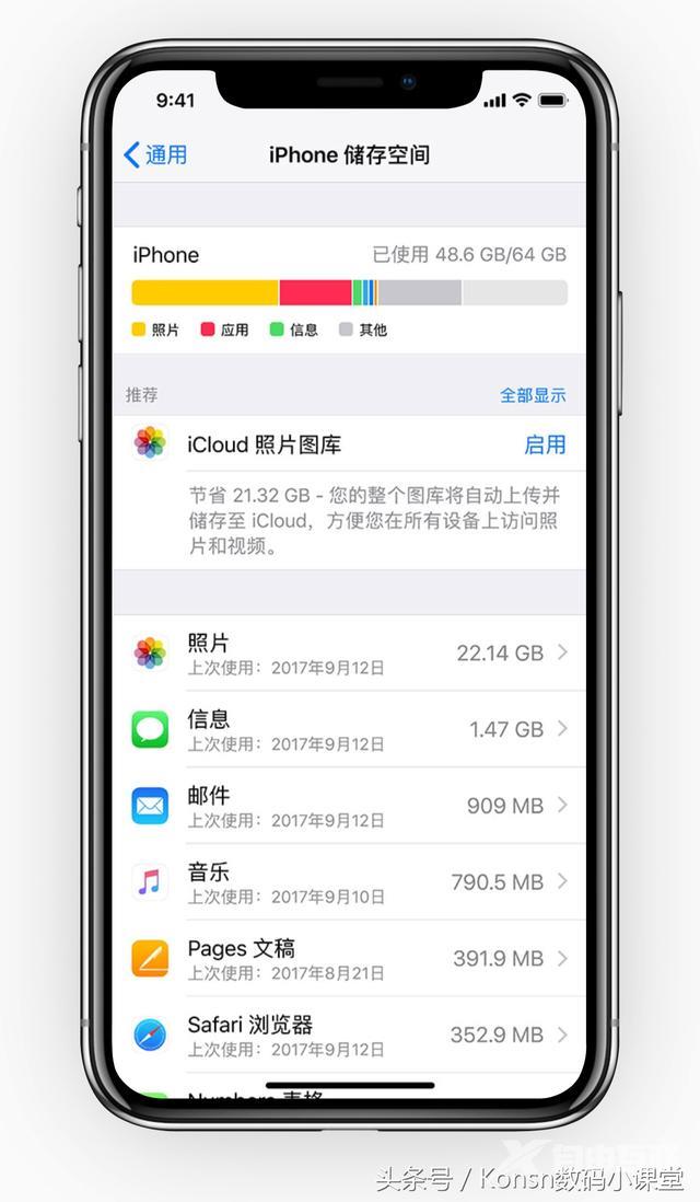 iPhone 的 icloud是干啥的（苹果手机的icloud图库有什么用）(2)