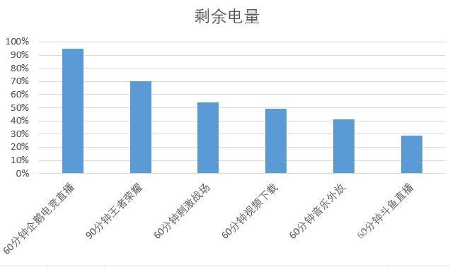 华为手机mate20参数配置（2022华为mate20还值得入手吗）(21)