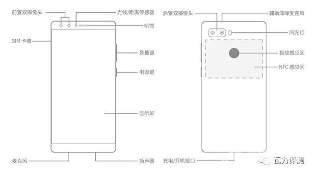 努比亚z17s参数配置（努比亚z17还值得购买吗）(3)