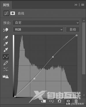 ps调整图片清晰度的方法（ps一张模糊的照片怎么变清晰）(9)