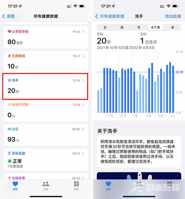 苹果手表功能大全介绍（刚买的apple watch怎么操作）(7)