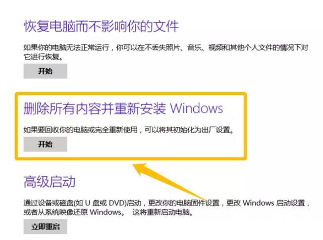 Windows电脑怎样格式化（电脑格式化的操作步骤）(3)