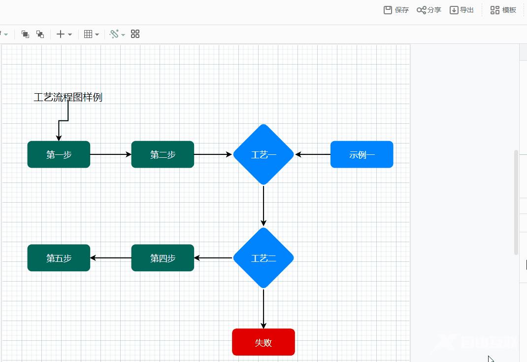 电脑制表怎么操作（excel制作流程图的方法步骤图）(11)