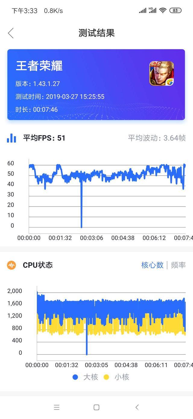 红米note7pro参数配置（红米note 7 pro现在还值得买吗）(4)