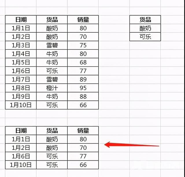 excel高级筛选怎么操作（excel高级筛选的详细教程）(17)