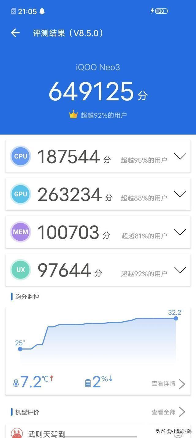 vivoiqooneo3参数配置（iqoo neo3现在还值得买吗）(10)