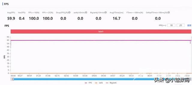 vivoiqooneo3参数配置（iqoo neo3现在还值得买吗）(15)