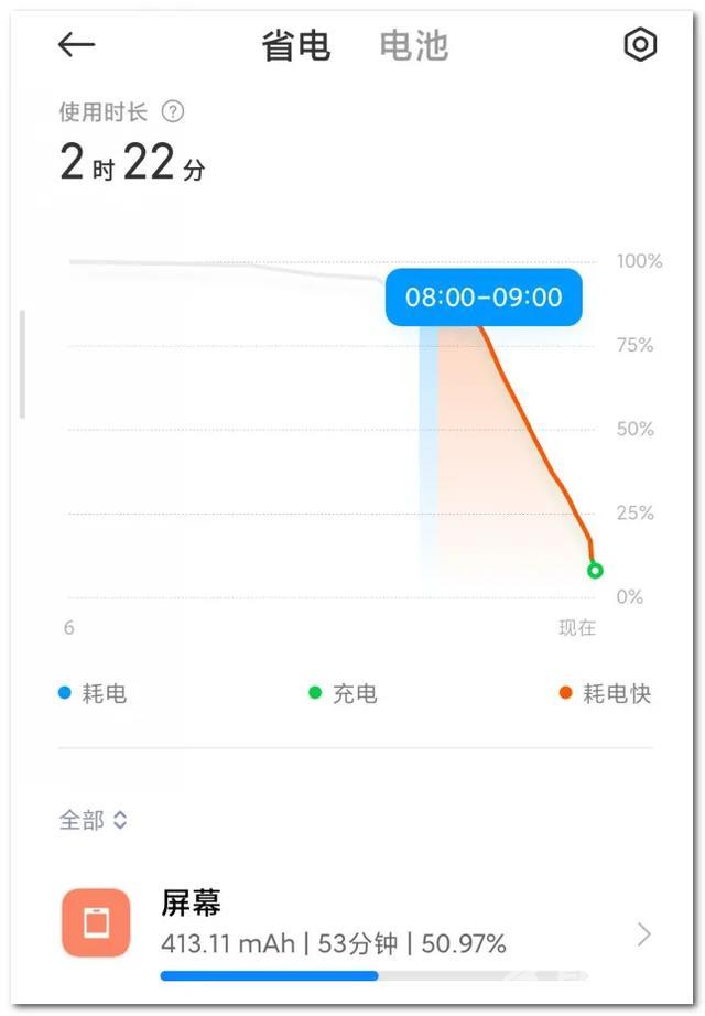 小米手机如何查看电池寿命（小米手机查看电池损耗的技巧）(2)