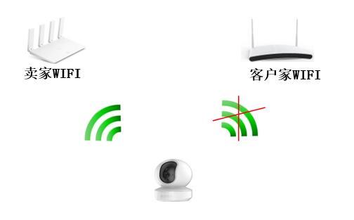 wifi显示无互联网连接怎么回事（wifi总连不上的解决方法）(4)