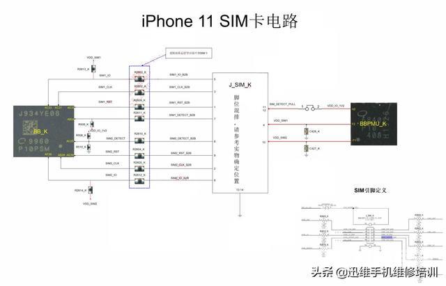 苹果手机没有网怎么回事（苹果手机没有4G信号原因就这几点）(4)