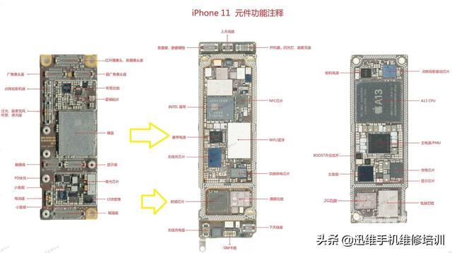 苹果手机没有网怎么回事（苹果手机没有4G信号原因就这几点）(7)