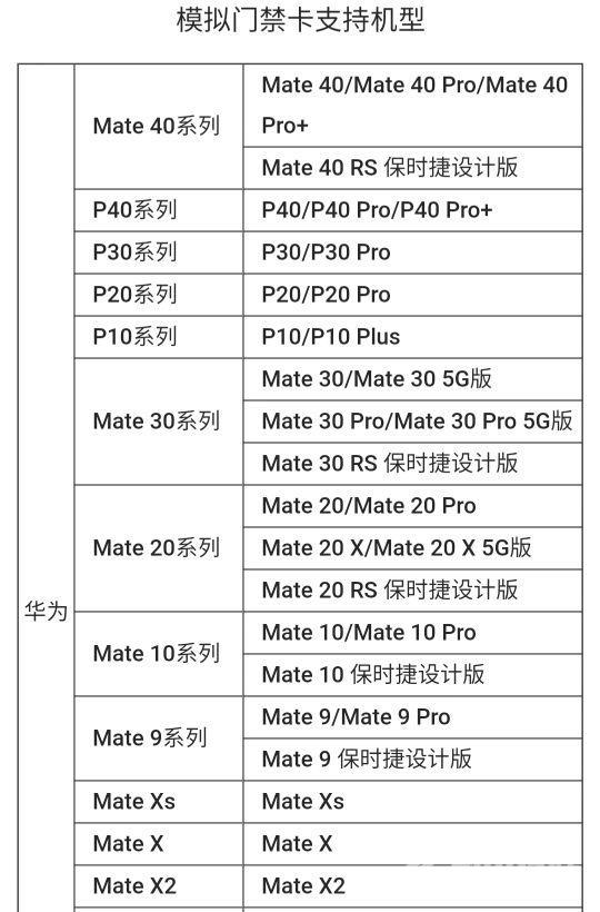 手机开门禁怎么弄的（手机当门禁卡使用方法教程）(19)