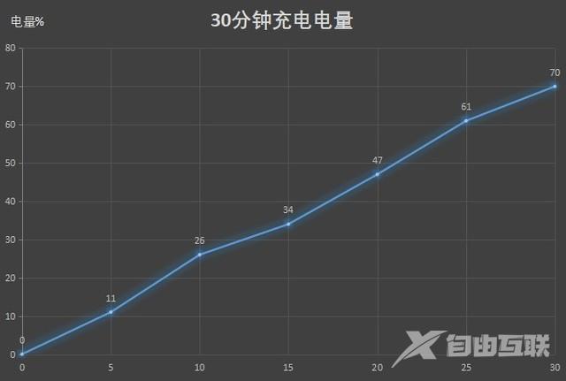 华为p40pro参数配置（华为p40pro 最详细评测）(51)