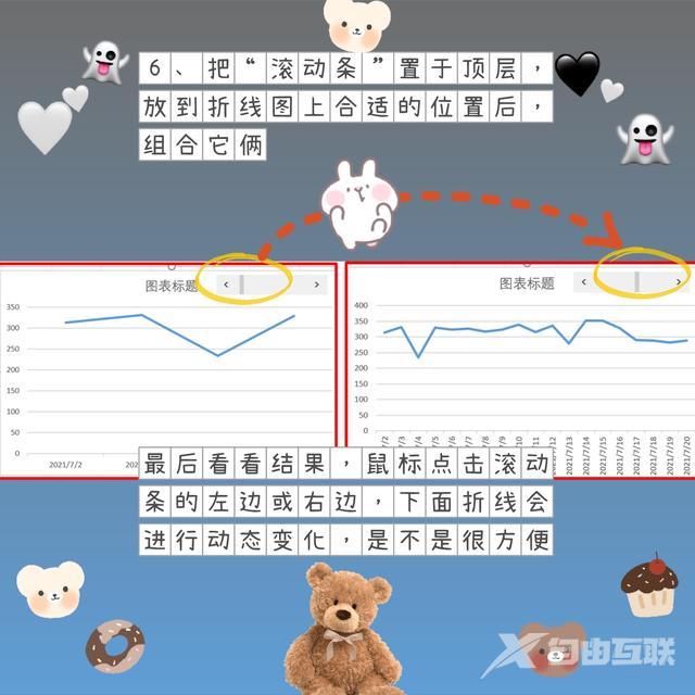 excel滚动条怎么设置（如何制作动态图表滚动条）(5)