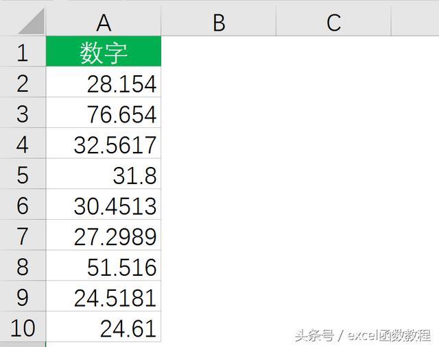 保留两位小数怎么保留（excel中设置仅保留2位小数的两种方法）(1)