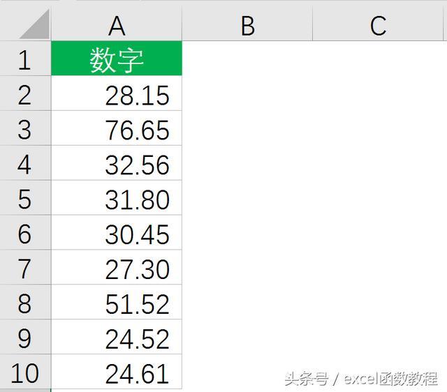 保留两位小数怎么保留（excel中设置仅保留2位小数的两种方法）(4)