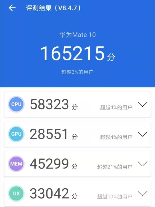 华为mate10参数配置（华为mate10还值得买吗）(4)