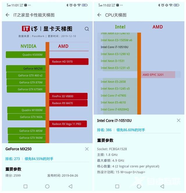 matebookd14配置参数（华为笔记本matebookd14值得入手吗）(16)