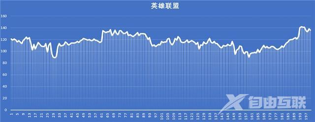 matebookd14配置参数（华为笔记本matebookd14值得入手吗）(27)