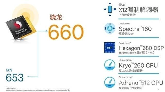 vivox20参数配置详情（vivox20全面屏功能介绍）(55)