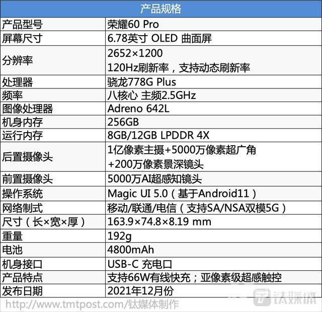 荣耀60pro参数配置详情（荣耀60pro是否值得入手）(2)