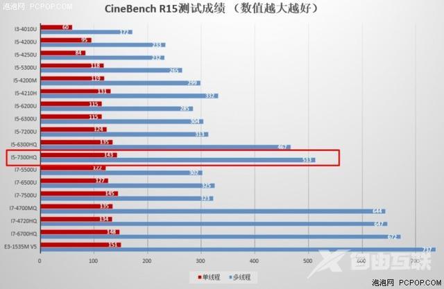 暗影精灵2详细参数（惠普暗影精灵II代Pro评测）(16)