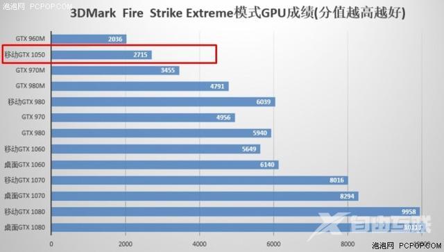 暗影精灵2详细参数（惠普暗影精灵II代Pro评测）(21)