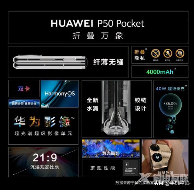 华为手机p50E参数配置（华为p50 pocket2022年值得买吗）(17)