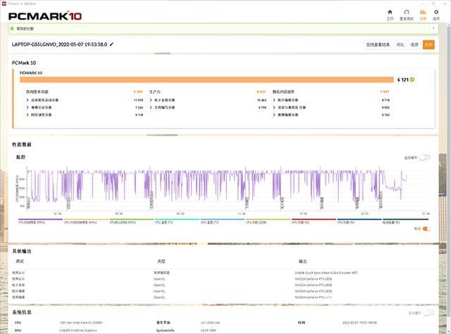 荣耀magicbook 14怎么样（荣耀magicbook14 2022详细评测）(22)