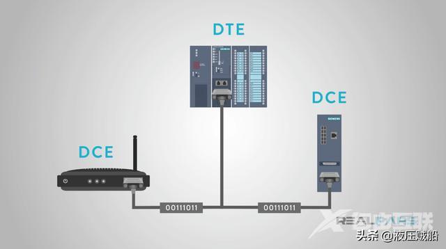 rs232接口有什么用（rs232相关知识介绍）(4)