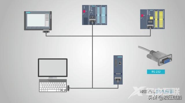 rs232接口有什么用（rs232相关知识介绍）(8)