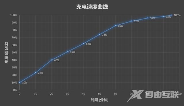 华为nova3e配置参数（huaweinova3e的性能怎样）(37)