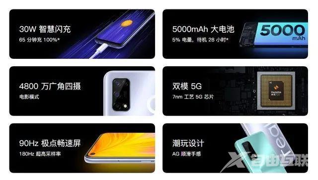 realmev5详细参数配置（realme5g真我v5手机值不值得入手）(2)