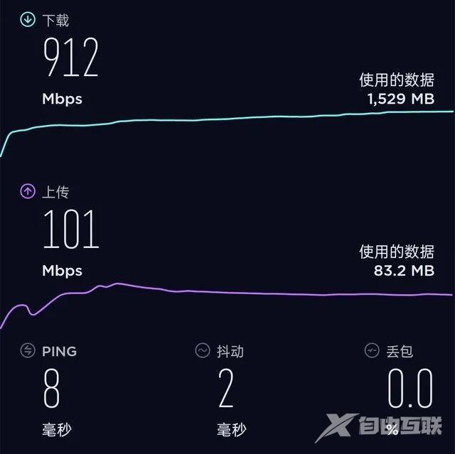 realmev5详细参数配置（realme5g真我v5手机值不值得入手）(9)