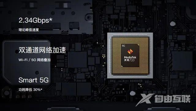 realmev5详细参数配置（realme5g真我v5手机值不值得入手）(11)