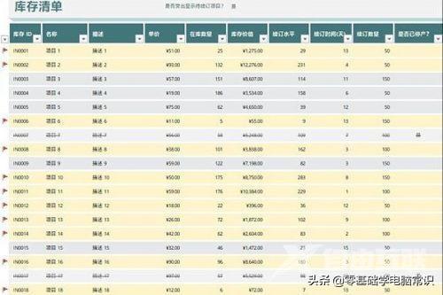 新手入门excel表格制作方法（excel怎么做好表格）(7)