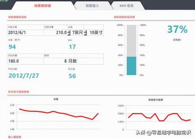 新手入门excel表格制作方法（excel怎么做好表格）(11)