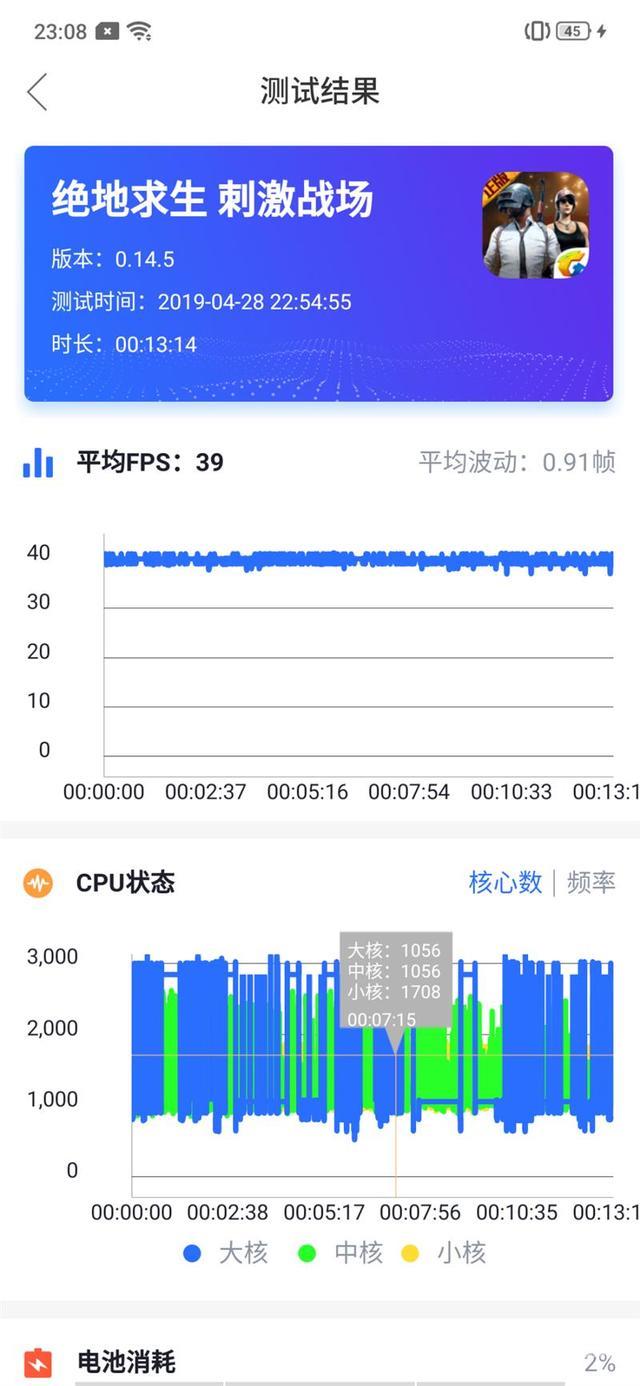 reno十倍变焦版参数配置（oppo reno10倍变焦版手机深度测评）(56)