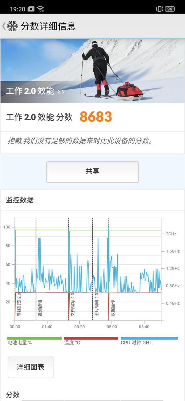 reno十倍变焦版参数配置（oppo reno10倍变焦版手机深度测评）(59)