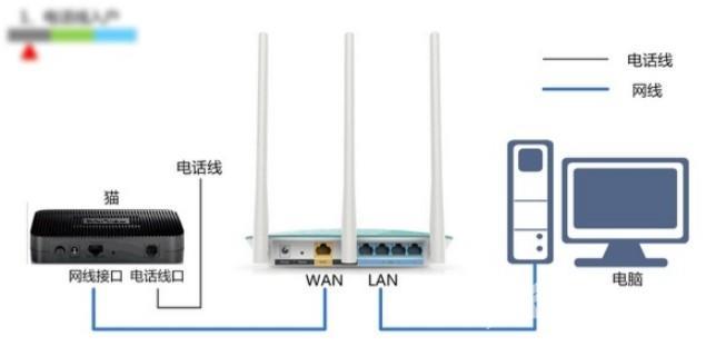 桥接路由器设置方法（路由器不用网线怎么无线桥接上网）(5)