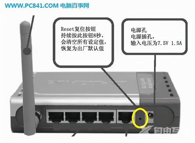 路由器怎么重置恢复出厂设置（两种路由器恢复出厂设置的操作方法）(3)