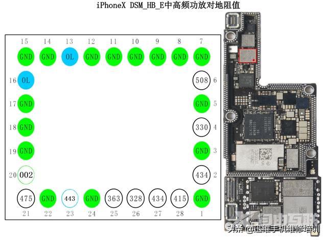 手机打不出去电话怎么回事（手机有信号打不出去电话的原因及解决方法）(6)