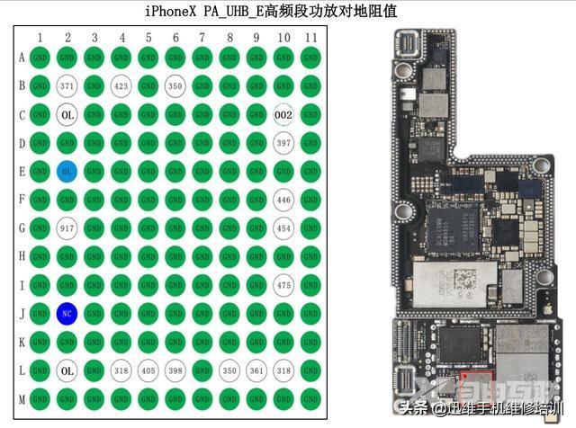 手机打不出去电话怎么回事（手机有信号打不出去电话的原因及解决方法）(8)