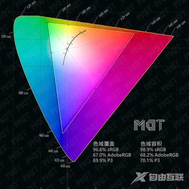 华为matebook15笔记本怎么样（华为matebook d15 2021测评）(4)