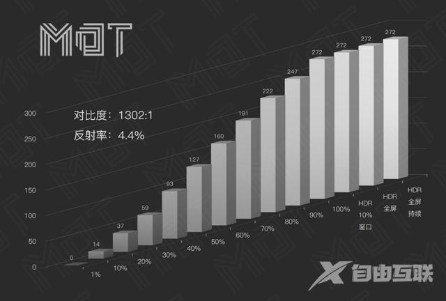 华为matebook15笔记本怎么样（华为matebook d15 2021测评）(6)